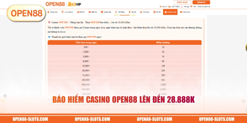 Bảo hiểm casino OPEN88 lên đến 28.888K